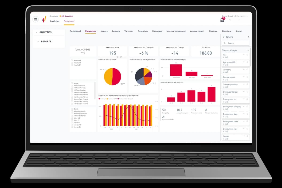 SD Worx Analytics