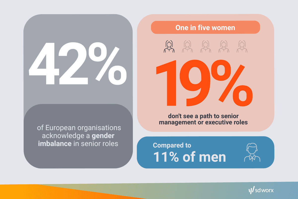 women on boards
