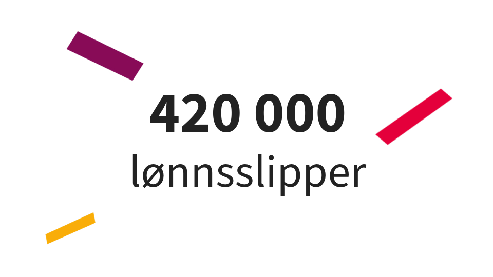 NO 420 000 lønnsslipper